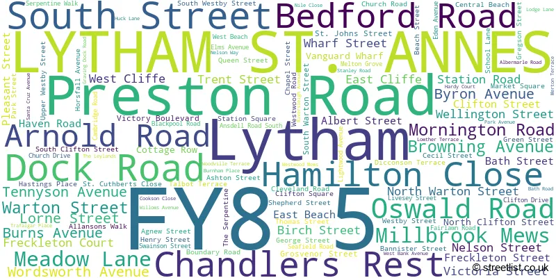 A word cloud for the FY8 5 postcode